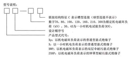 河间鼎正电力:0317-3761144