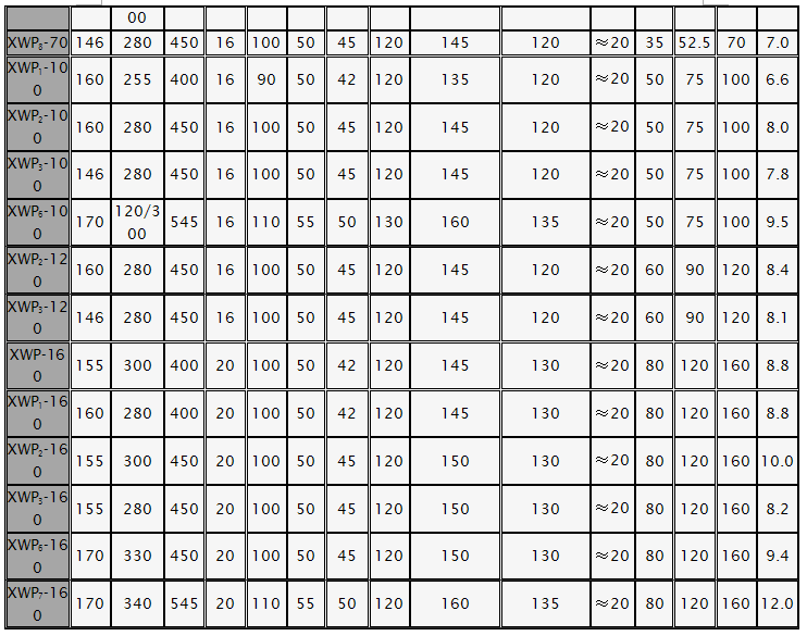 河间鼎正电力:0317-3761144