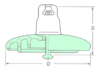 钢化玻璃绝缘子 钢化玻璃绝缘子